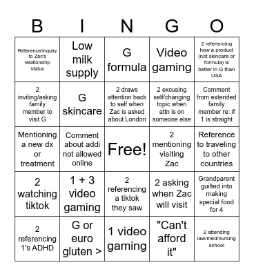 Family Christmas Bingo Card