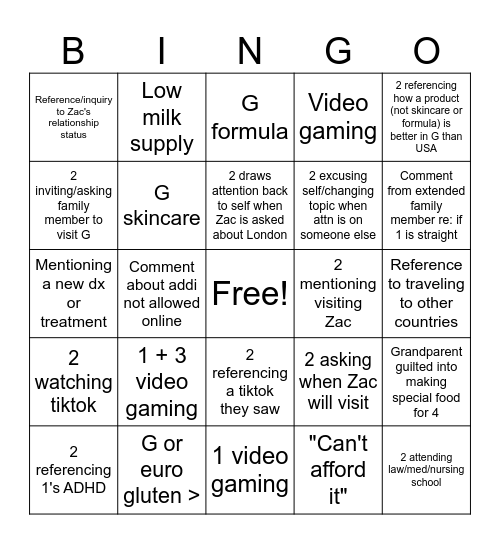 Family Christmas Bingo Card