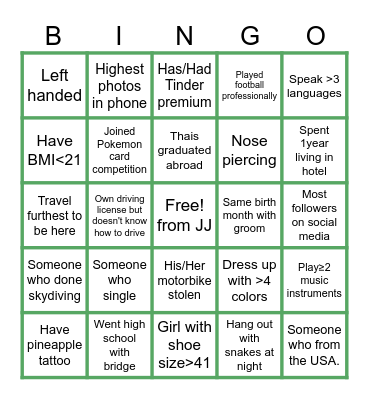 Find my guests!! Bingo Card