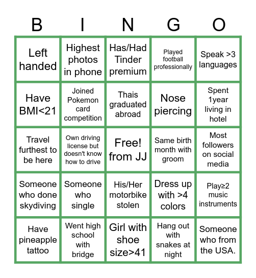 Find my guests!! Bingo Card