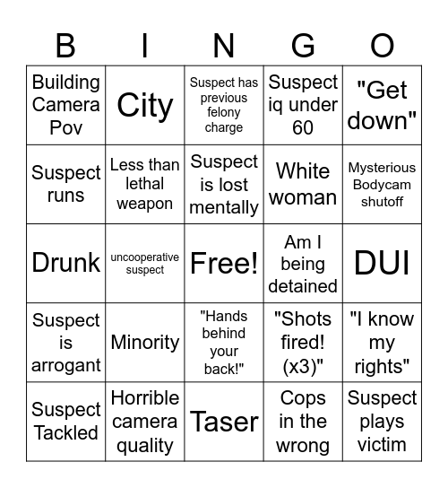 Police cam video bingo Card