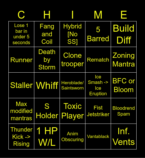 CHIME OF CONFLICT BINGO Card