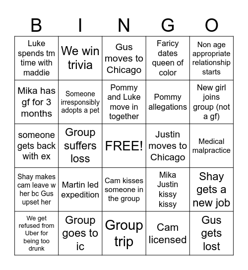 2025 predictions Bingo Card