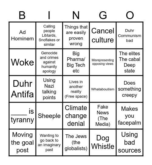 Rightwing bingo Card