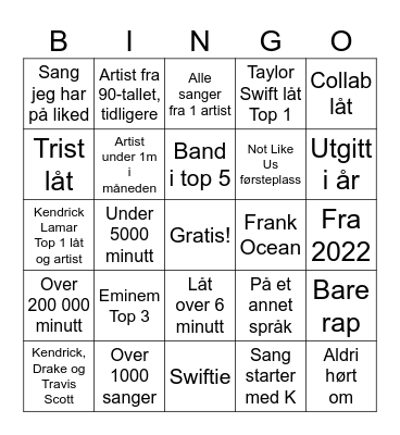 Spotify Wrapped Bingo Card