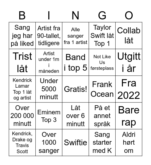 Spotify Wrapped Bingo Card