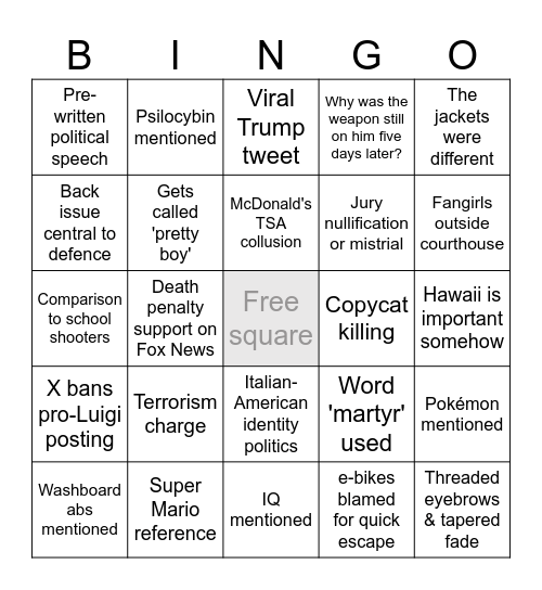The Trial of Luigi Mangione Bingo Card