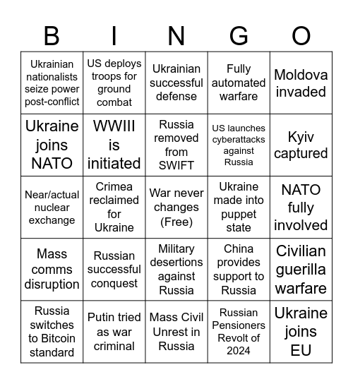 Ukrainian Invasion Bingo Card