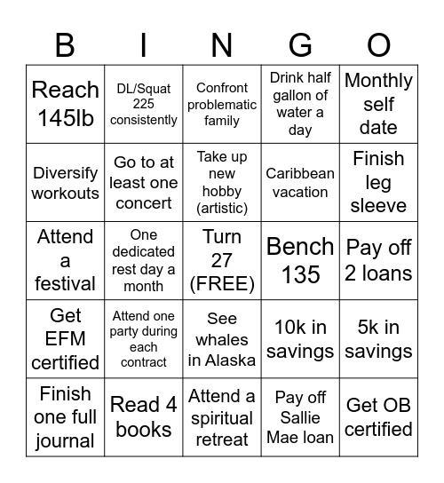 2025 predictions Bingo Card