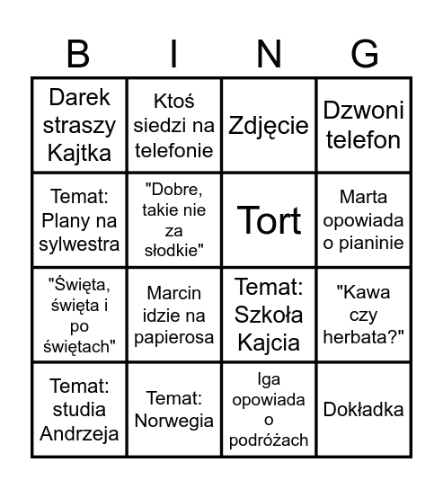 Urodzinowe Bingo Card