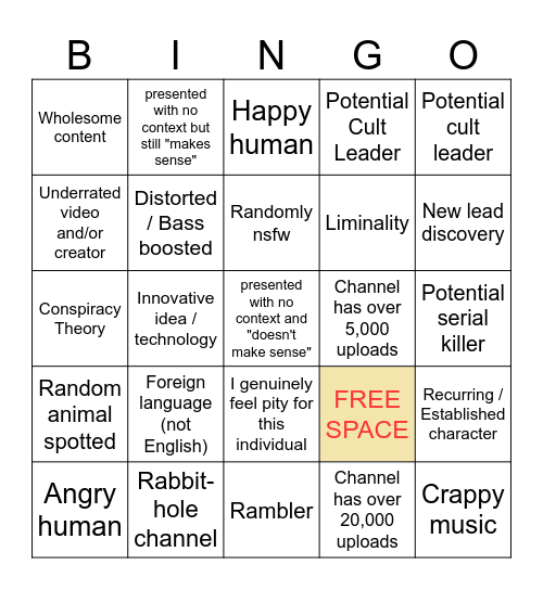 Youtube's Recycle Bin (updated) KVN AUST Bingo Card