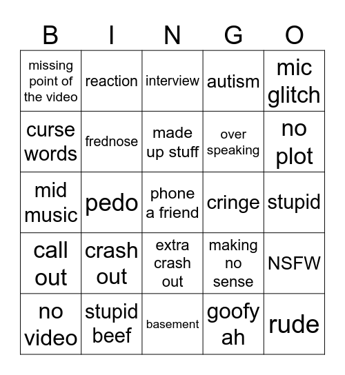 That One Cyan Kid BINGO Card