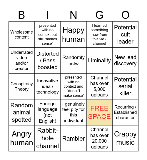 Youtube's Recycle Bin [KVN AUST] fixed Bingo Card