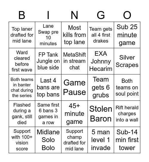 Argon Fall '24 Finals Bingo Card