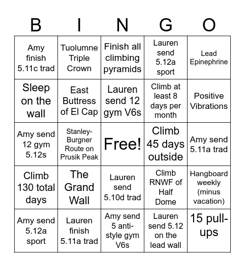 Climbing Bingo 2025 Bingo Card