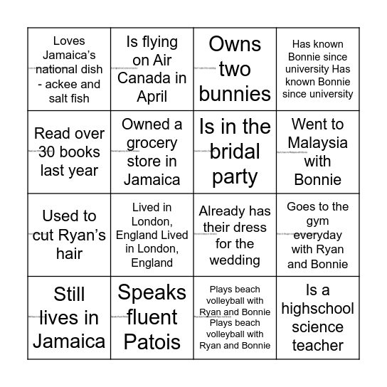 How Much Do You Know Bingo Card how-much-do-you-know-bingo-card