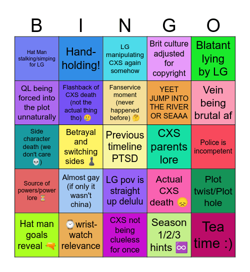 Yingdu / Bridon arc BINGO Card