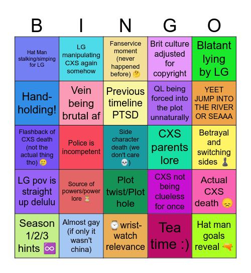 Yingdu / Bridon arc BINGO Card