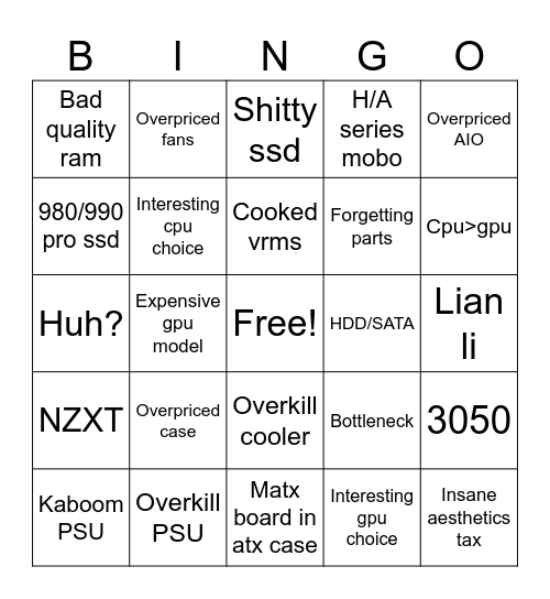 PCPP mistakes Bingo Card