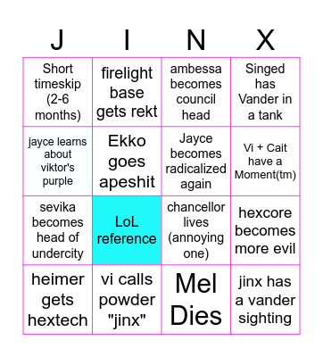 Act I Bingo Card
