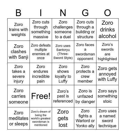 Zoro Bingo Card