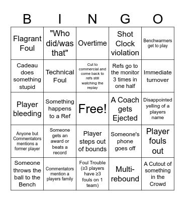 Basketball Bingo Card
