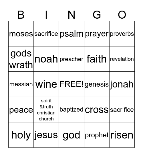 JESUS BIBLE BINGO Card