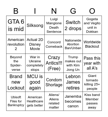 2025 Prediction Bingo Card