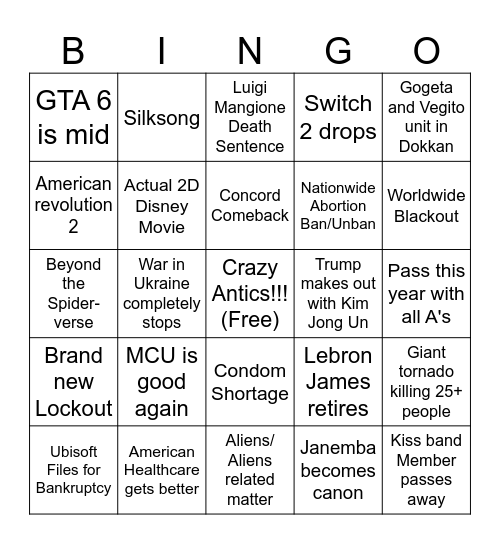 2025 Prediction Bingo Card