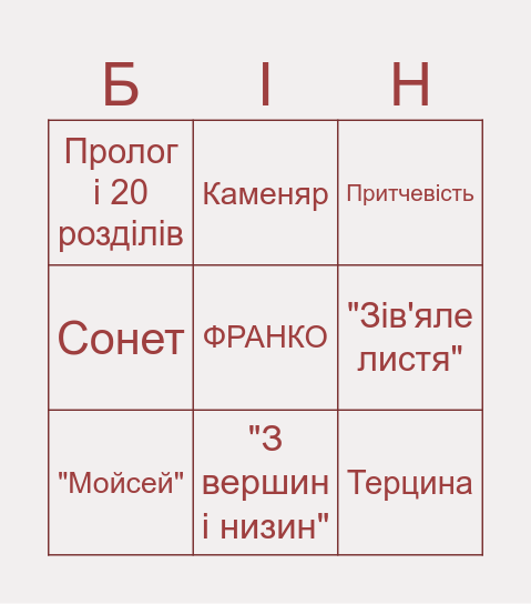 І. Франко Bingo Card