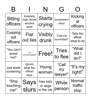 Body cam Bingo Card