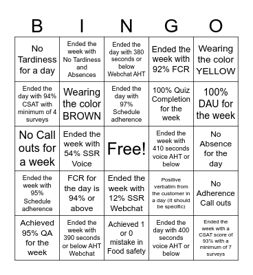 UK GC KPI BINGO Card