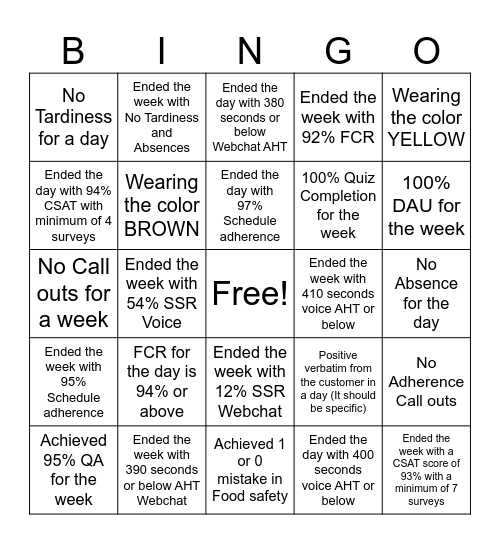 UK GC KPI BINGO Card