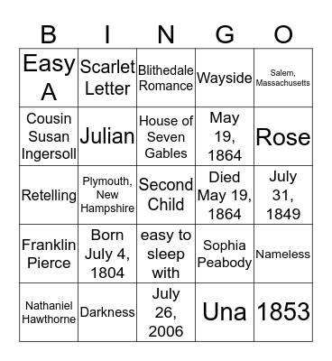 Nathaniel's Quick Facts of Bingo Card