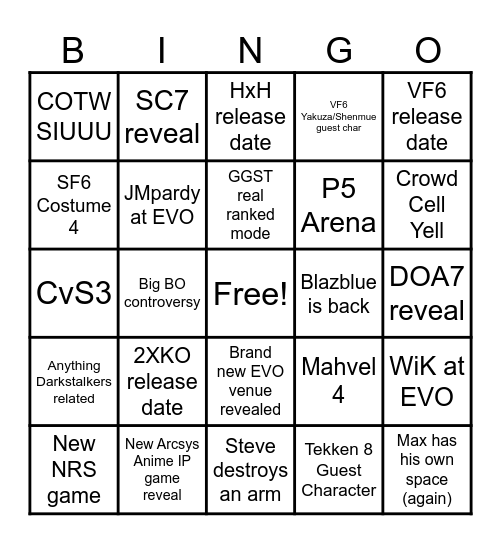 EVO Vegas 2025 Bingo Card