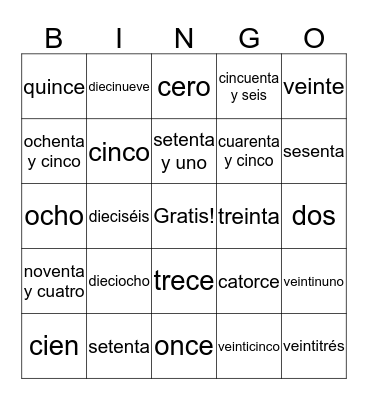 Los números Bingo Card