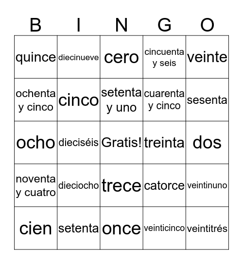 Los números Bingo Card