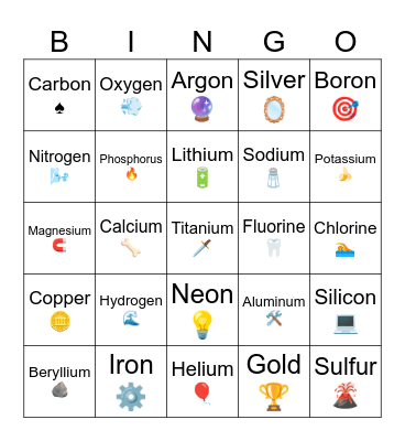 Periodic Table Bingo Card