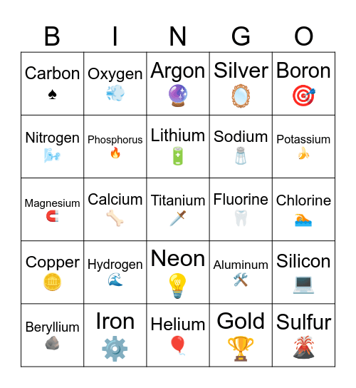 Periodic Table Bingo Card