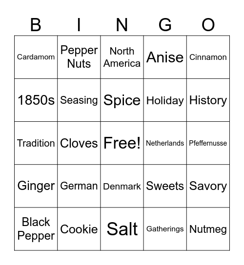 Pfeffernusse Bingo Card