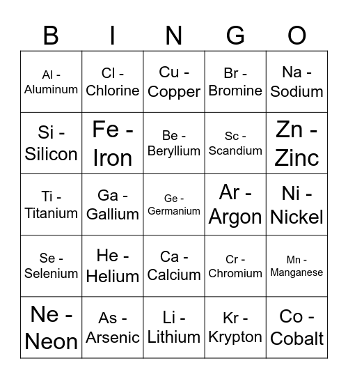 Periodic Table Bingo Card