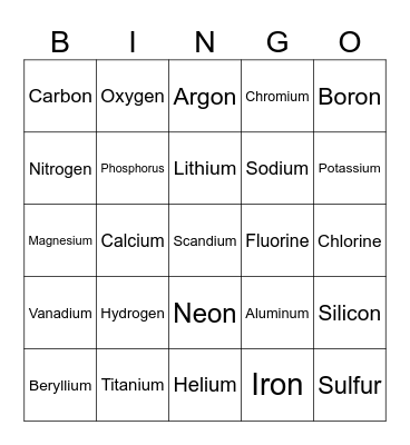 Periodic Table Element And Words Bingo Card