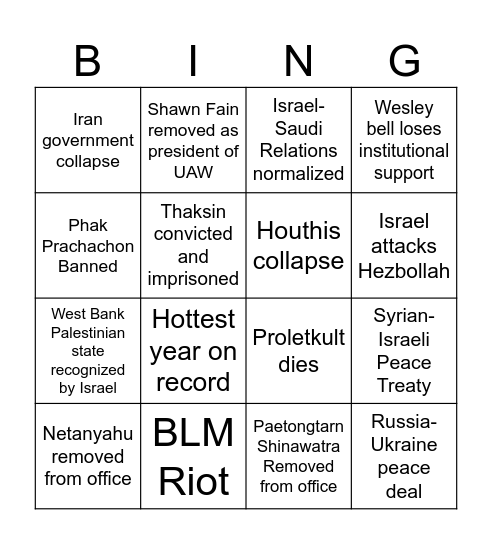 Total Societal Collapse Bingo Card