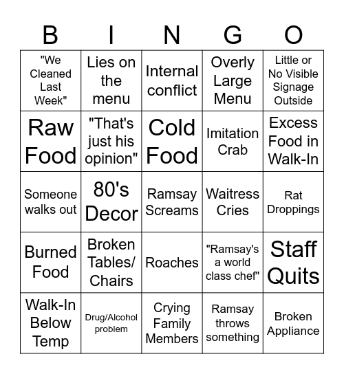 Kitchen Nightmares Bingo! Bingo Card