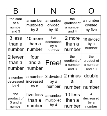 algebraic expressions Bingo Card