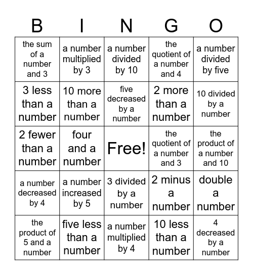 algebraic expressions Bingo Card