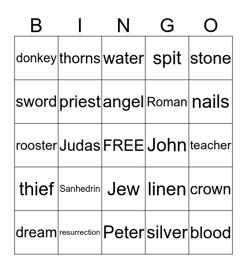 Easter Remembered Bingo Card