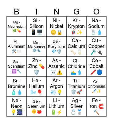 Periodic Table Bingo Card