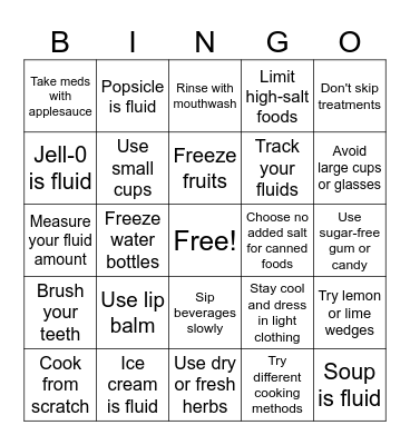 Fluid Management Bingo Card