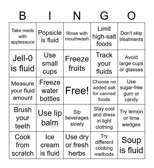 Fluid Management Bingo Card